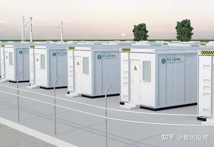 2025-2031年中国电化学储能行业研究方向及发展前景分析报告 - 知乎