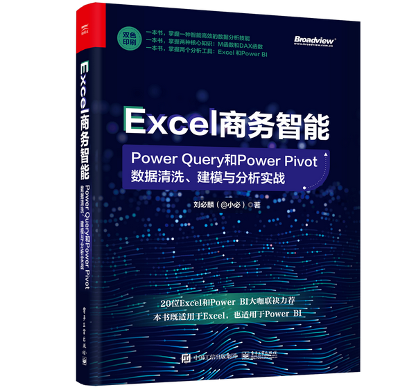 理解Power Query替换函数Table.ReplaceValue及综合实战案例 知乎