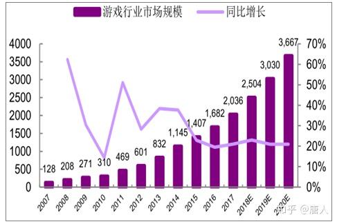 我国上网人口_我国人口构成统计图