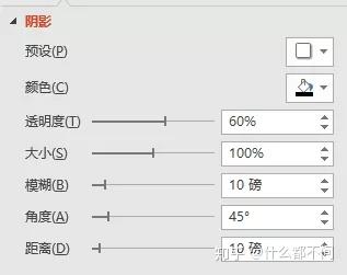 ppt制作