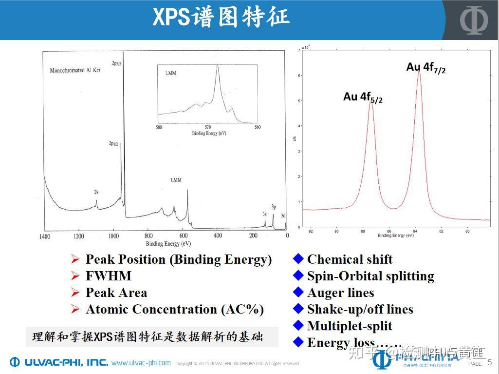 XPS格式，探索其特性与应用场景  第1张