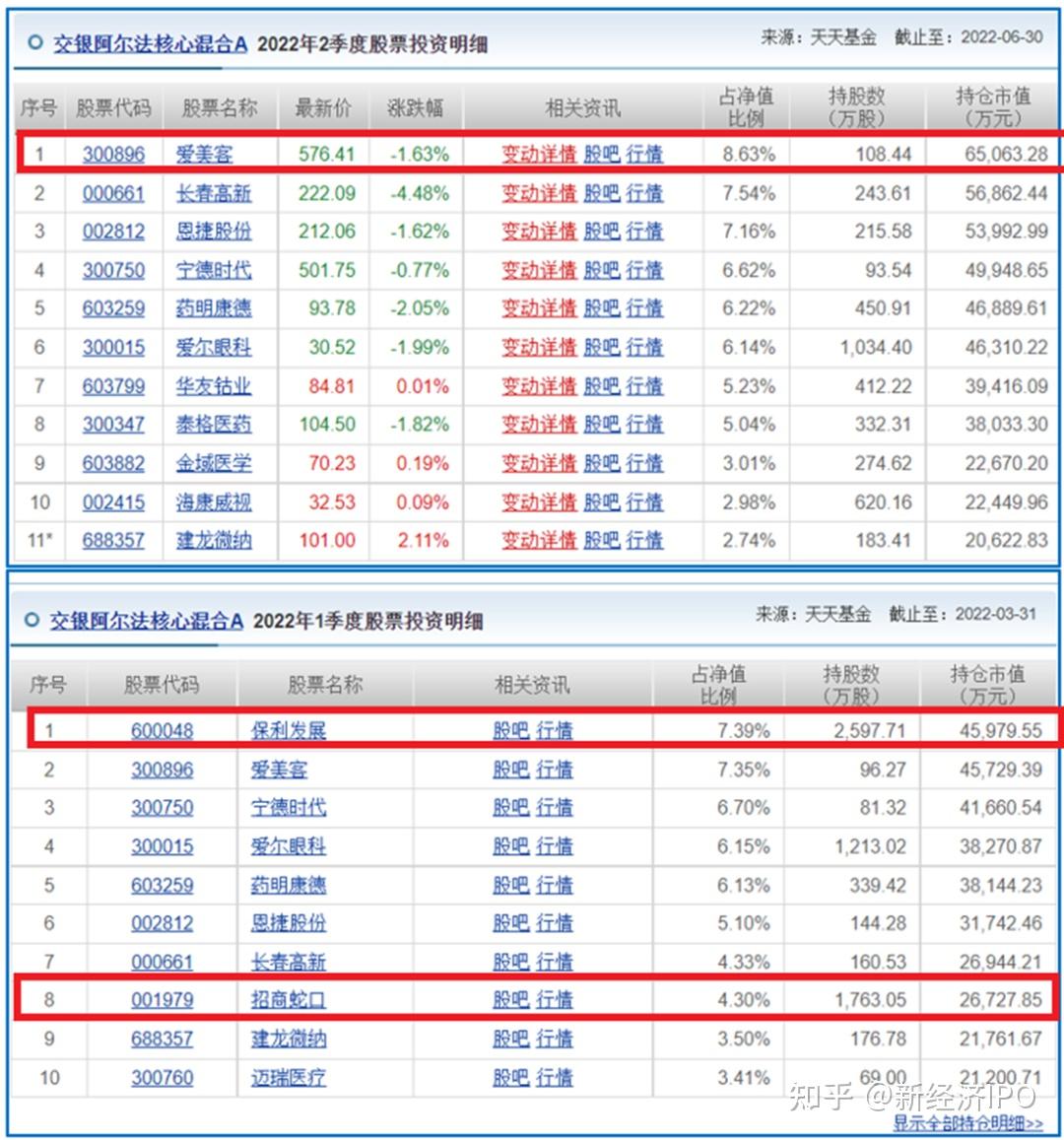 交银施罗德图片