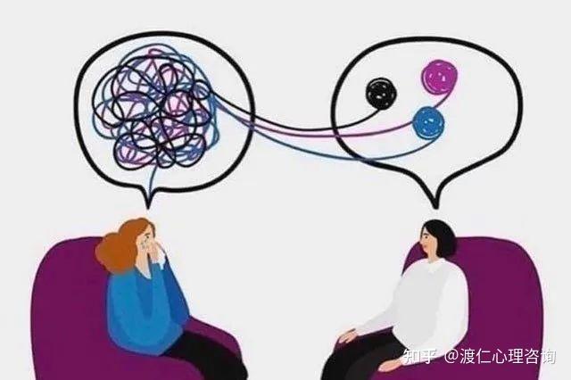 心理学习老是遇到困境该怎么办
