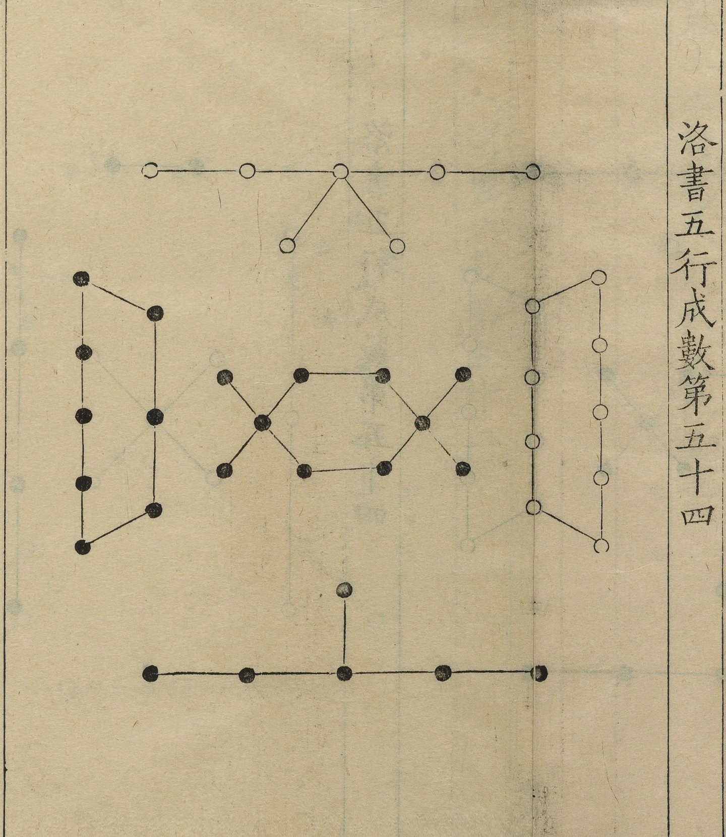 造图高手刘牧的《易数钩隐图》及河洛之学 - 知乎