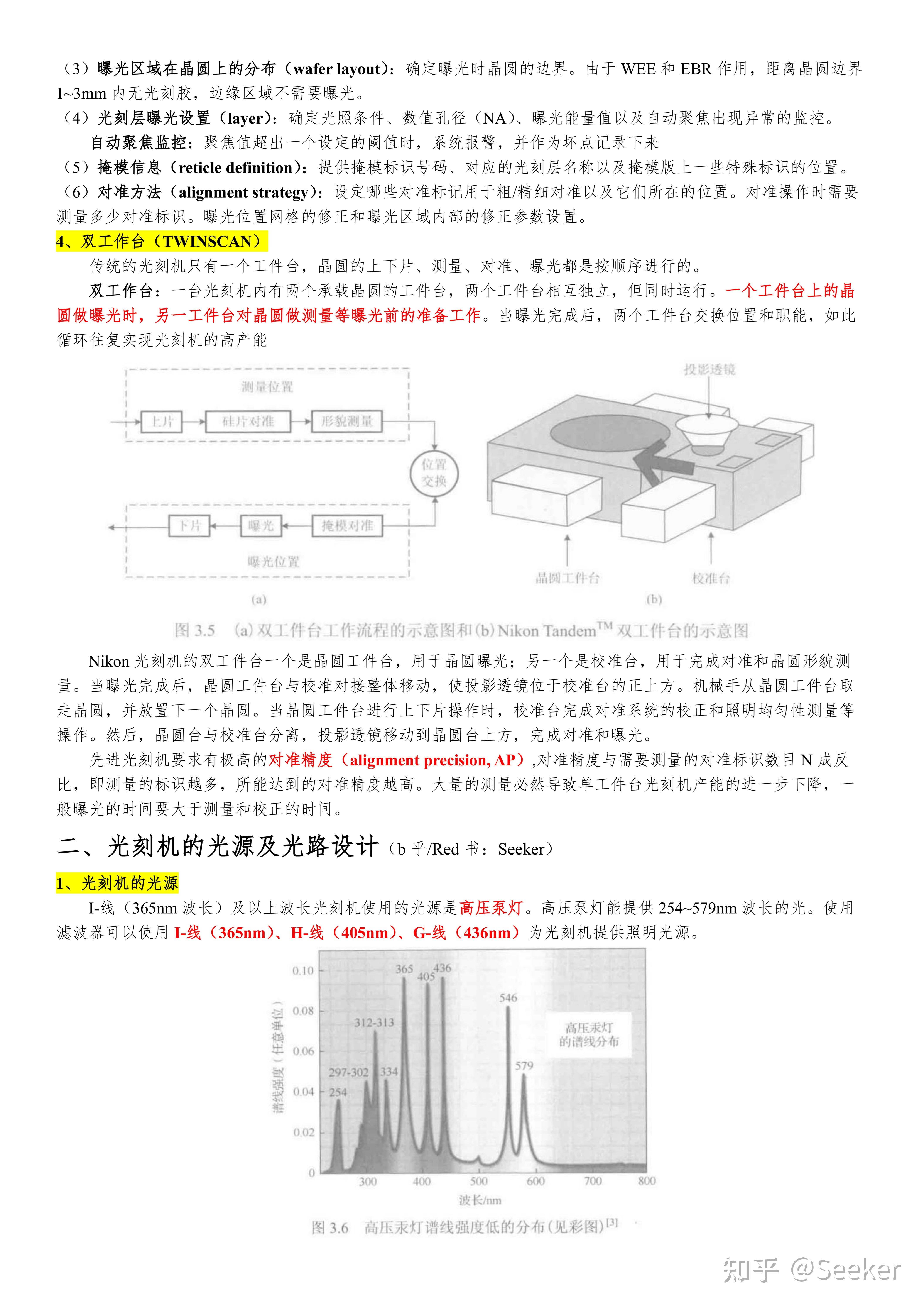 集成电路——光刻理论与应用学习(3) - 知乎