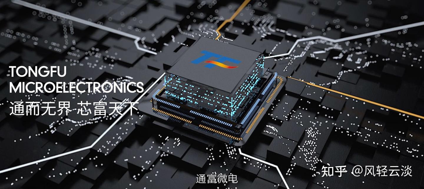 涨停炸场!通富微电站上AI封测C位,44亿定增加持,好价格到底在哪? - 知乎