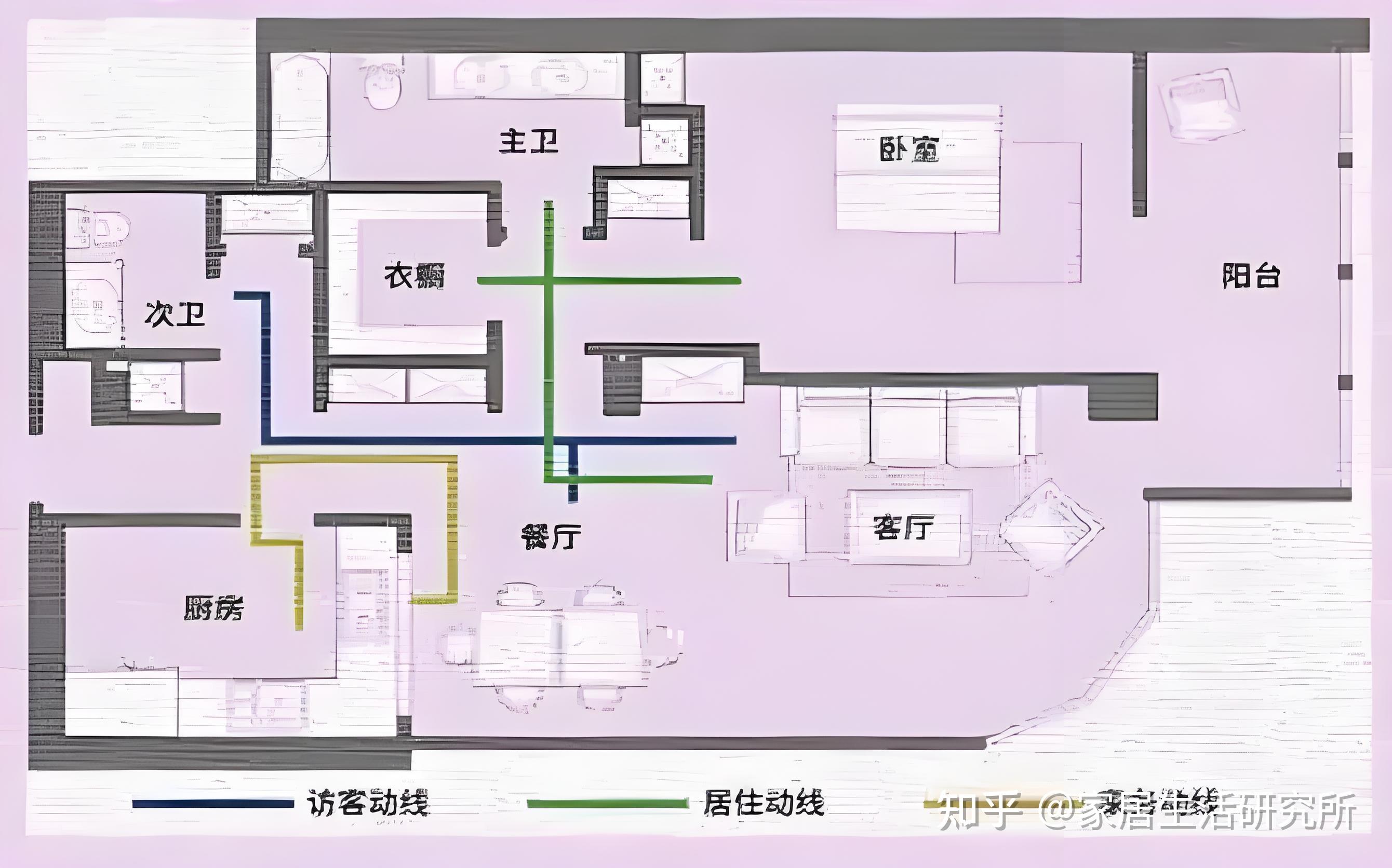 动线设计:打造高效舒适的家居空间 - 知乎