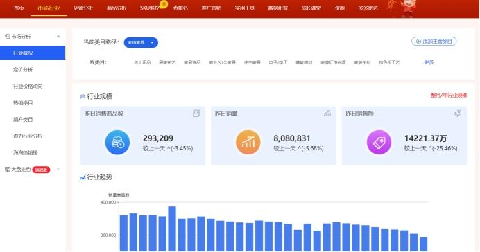 拼多多要怎么选品?拼多多开店费用是多少? - 第1张 - 多多参谋 拼多多要怎么选品?拼多多开店费用是多少? - 第1张