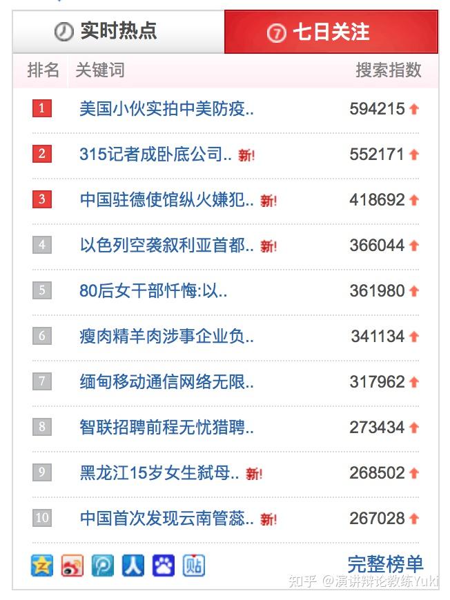 最近时事热搜 v2-7fcf49cfb694509bb6b3988420ae5939_r.jpg
