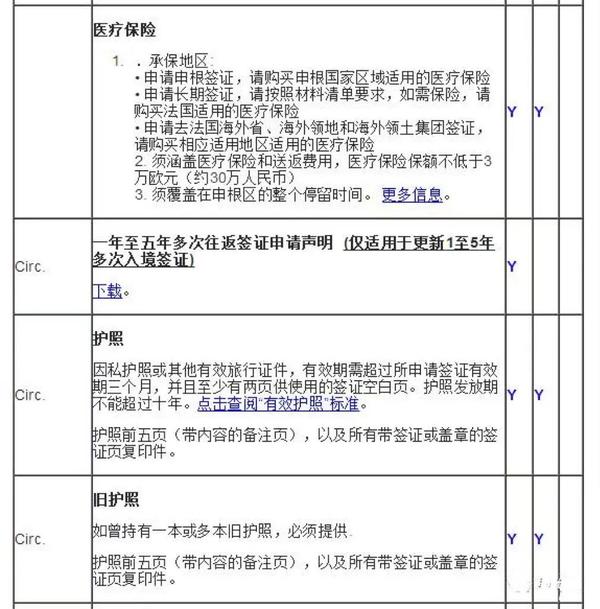  tlscontact china france 
