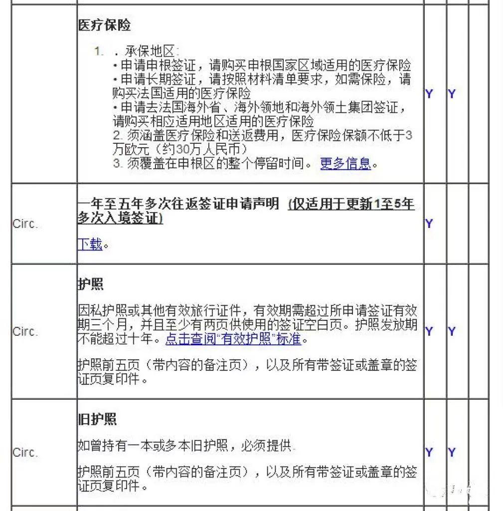 TLScontact China France tlscontact-china-france