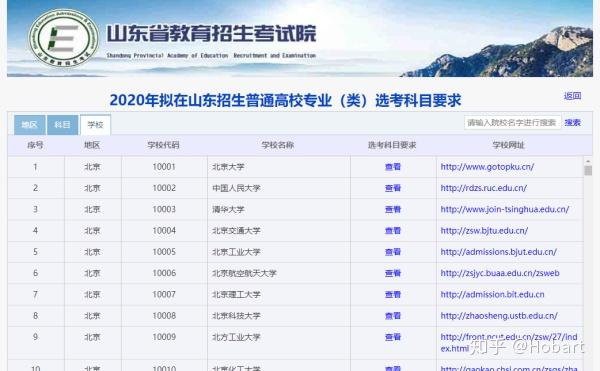 v2-7fd0019adc0813931c01a1659bf98a35_r.jpg
