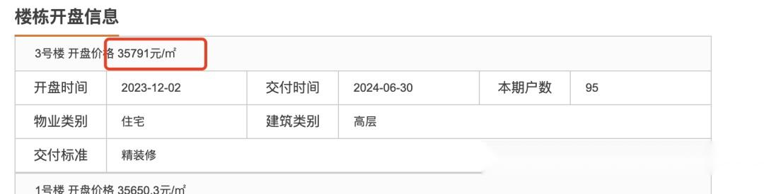 暴跌,南京10大拆迁安置房跌麻了(上) - 知乎
