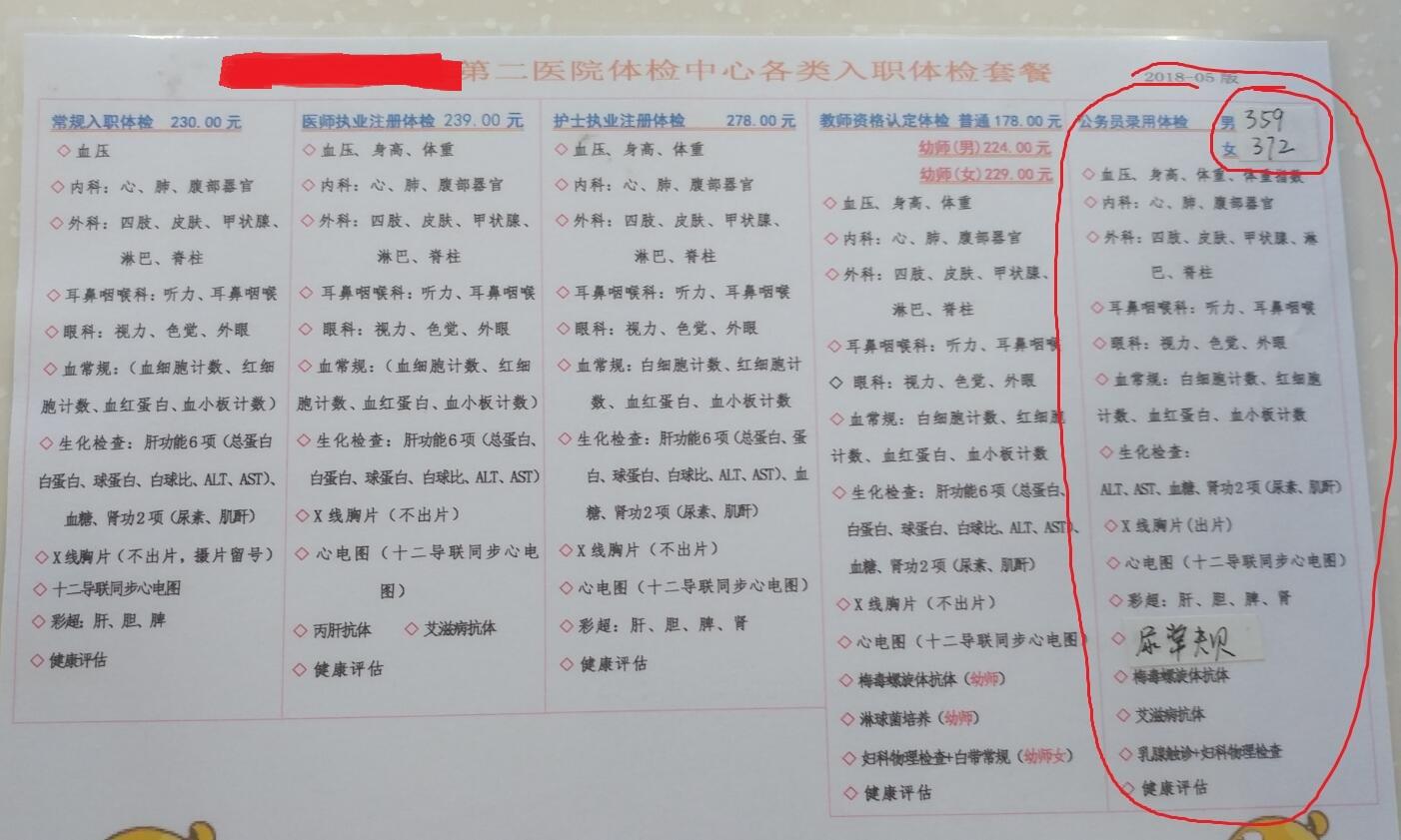 女性公务员体检什么项目?