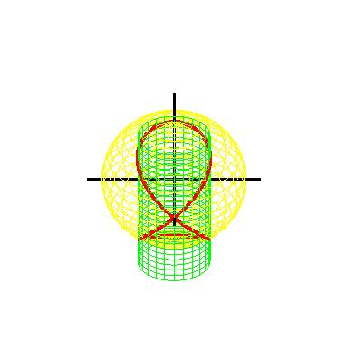 维维安尼曲线函数广播体操45组超炫动图来领略高中数学之美