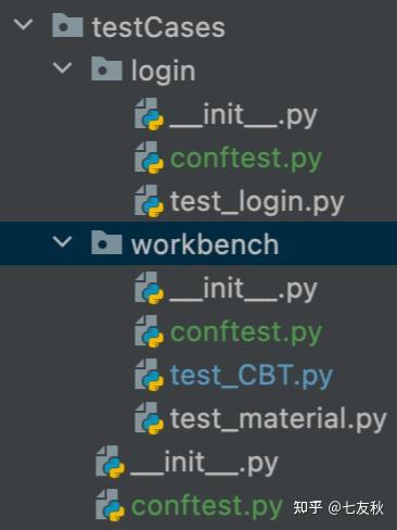 Pytest 之夹具的使用2。-----@pytest.fixture - 知乎