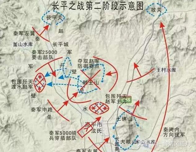 一,赵国整体战略上,作战部署,战前准备都不足,一开始就是仓促应战,已