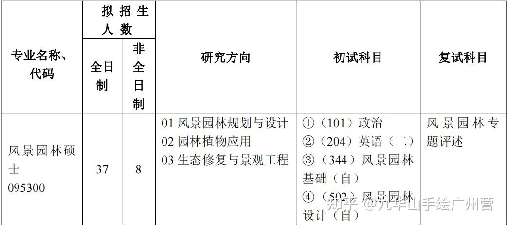 榆林樹人學校_榆林學校涉黃_榆林工業學校