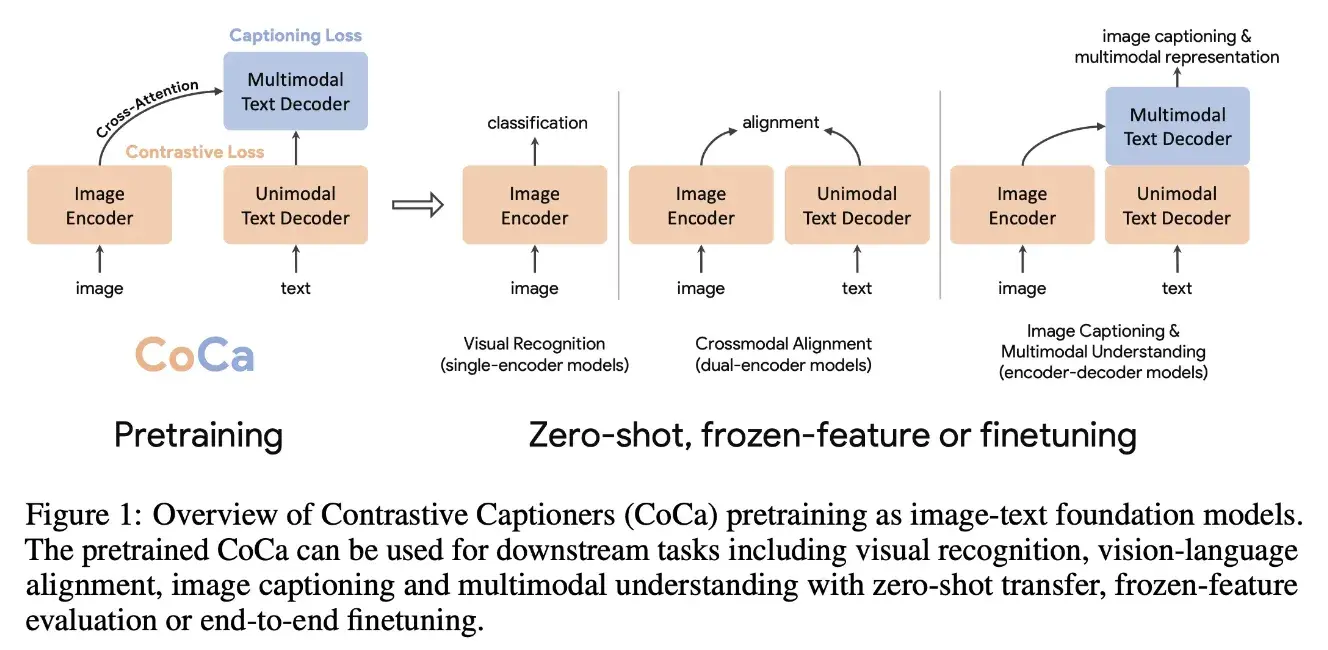 notion image