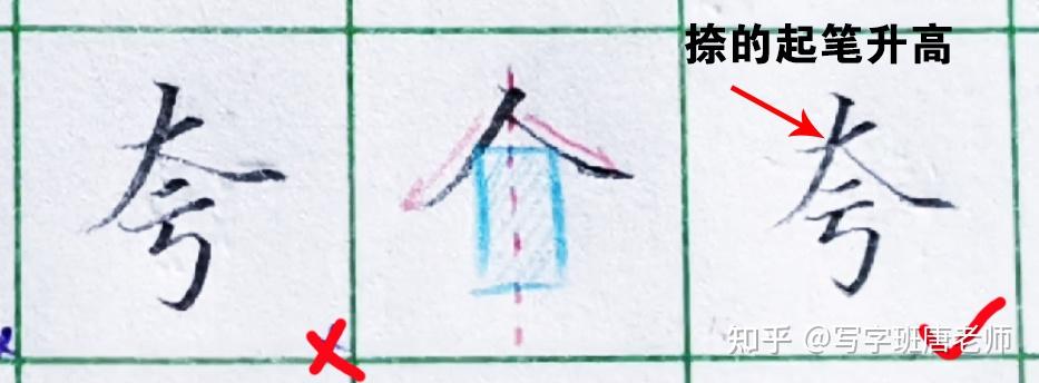 当撇捺出现在字中的不同位置,都有哪些书写规律?听完受益匪浅 - 知乎