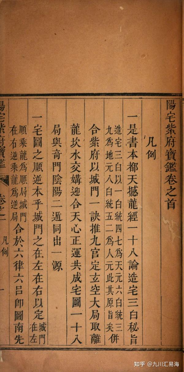 奥祕傳書 易學通變-