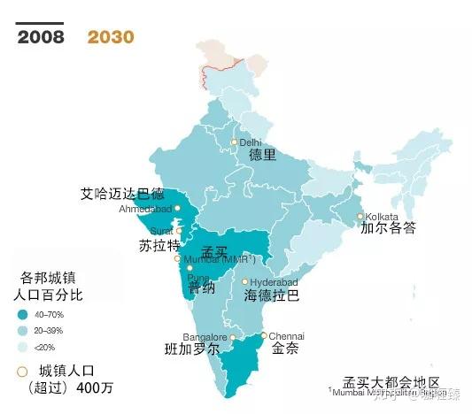 化程度(信息来源:the statista portal)印度人口最多的城市集聚区