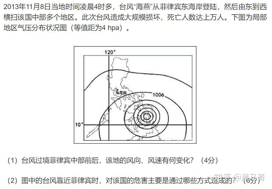 地理台风示意图图片