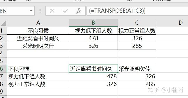 Excel行列互换有哪些办法? - 知乎