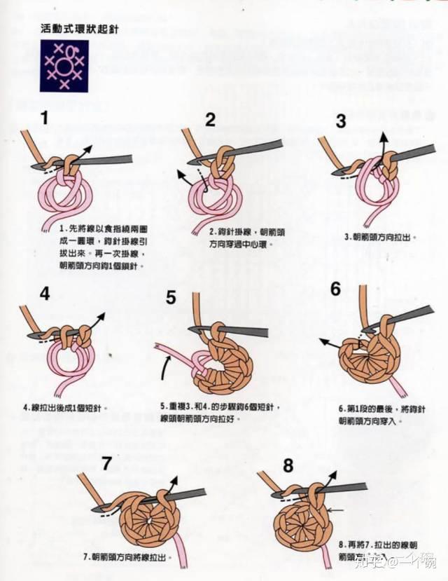 短针的钩法图解图片