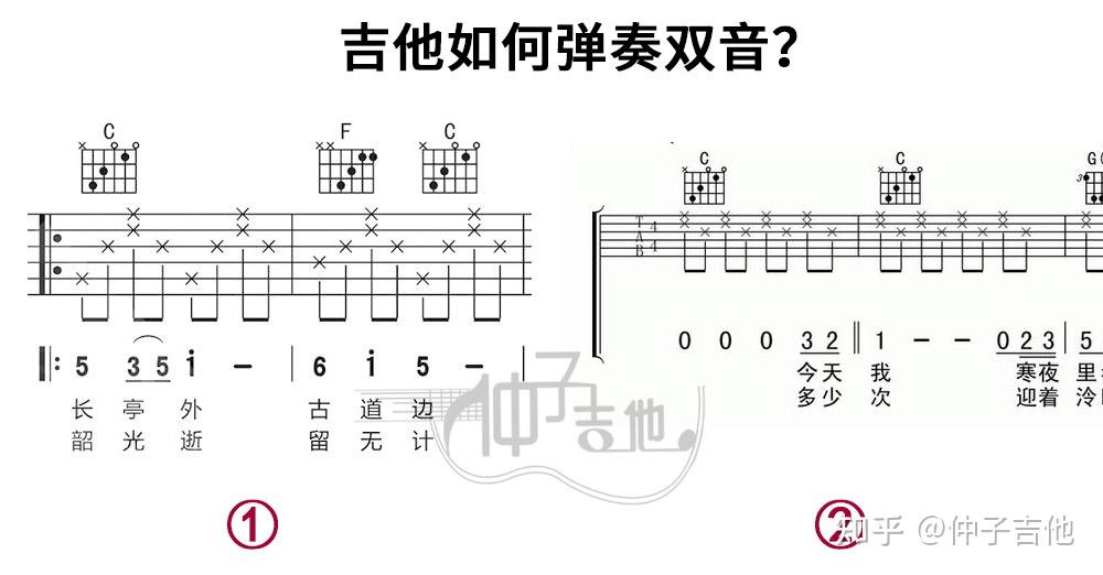 1,相鄰兩根琴絃上的雙音歌曲彈唱時經常會使用雙音伴奏,很多時候出現