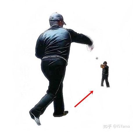 4垫步传球3.游击手传球练习方法1.关