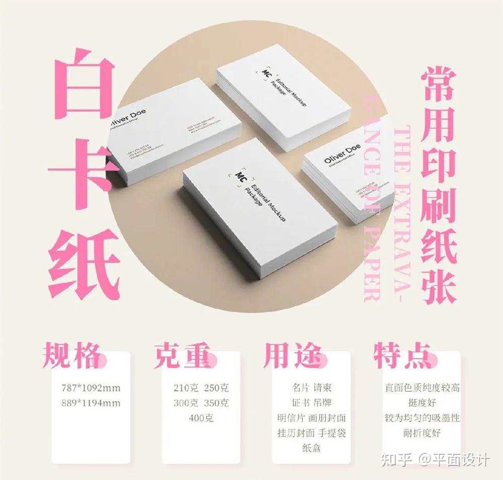 A0 A1 A2 A3 A4有多大 百度知道