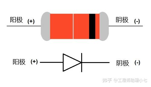 子平真詮評註 附論四時之宜忌 管理番号：20240730-1