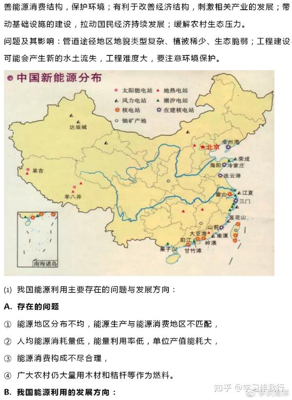 地理不好的同学一定要看 高中地理中国能源所有问题 离学霸就差这步 知乎