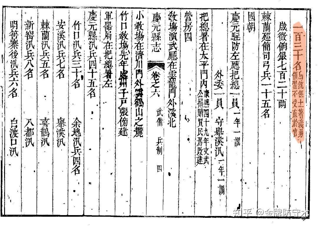 新鲜出炉(鸟铳的结构图)日本鸟铳与明朝鸟铳,(图381) 新鲜出炉(鸟铳的结构图)日本鸟铳与明朝鸟铳,(图381)