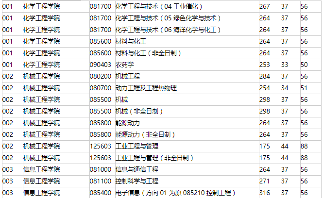 v2-8016b13578e493098dd564dea340d54d_r.jpg