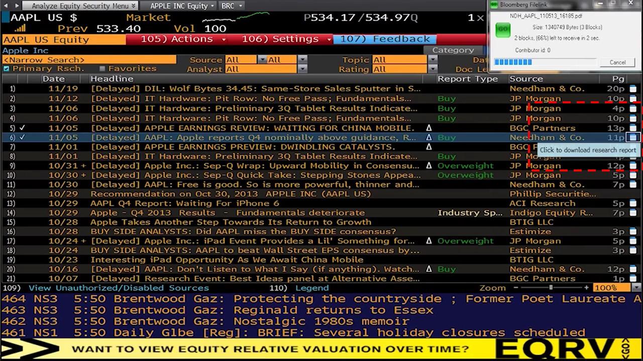 彭博终端Bloomberg的常用代码 - 知乎