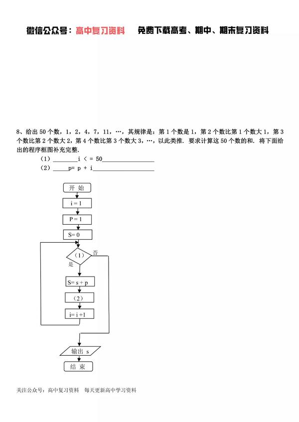 【高考数学】高中数学必修三知识点总结（可下载）