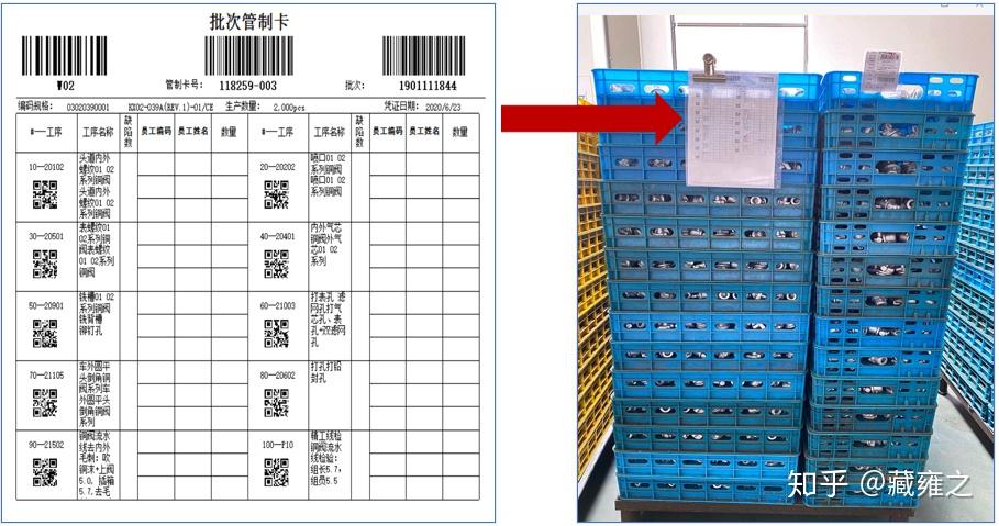(二维码自动识别)2,硬件准备-缺陷登记工作台缺陷登记工作台3,单据