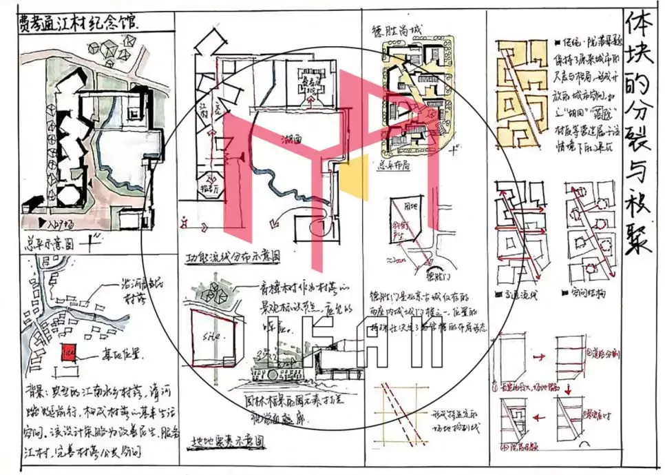 案例抄绘——以体块的分裂与积聚——费孝通江村纪念馆为例 - 知乎