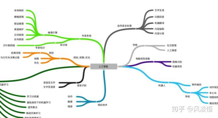 如何成为作家的一个方法 v2-8026ccecc7d1607185bc2da04a461d01_1440w.jpg?source=172ae18b