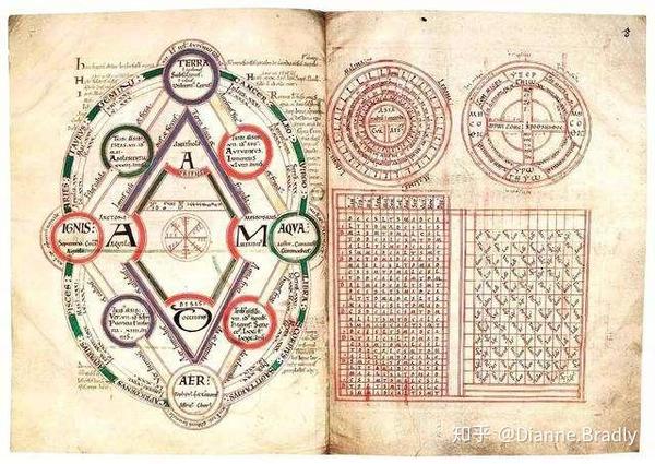 格里高利历即现在的公元纪年法