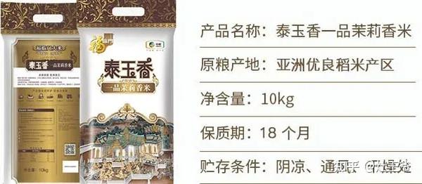 如何买到正宗的泰国茉莉香米 - 知乎