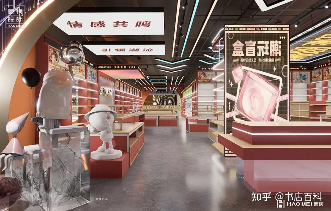 新消费趋势下的文具潮玩谷子店设计！ - 知乎