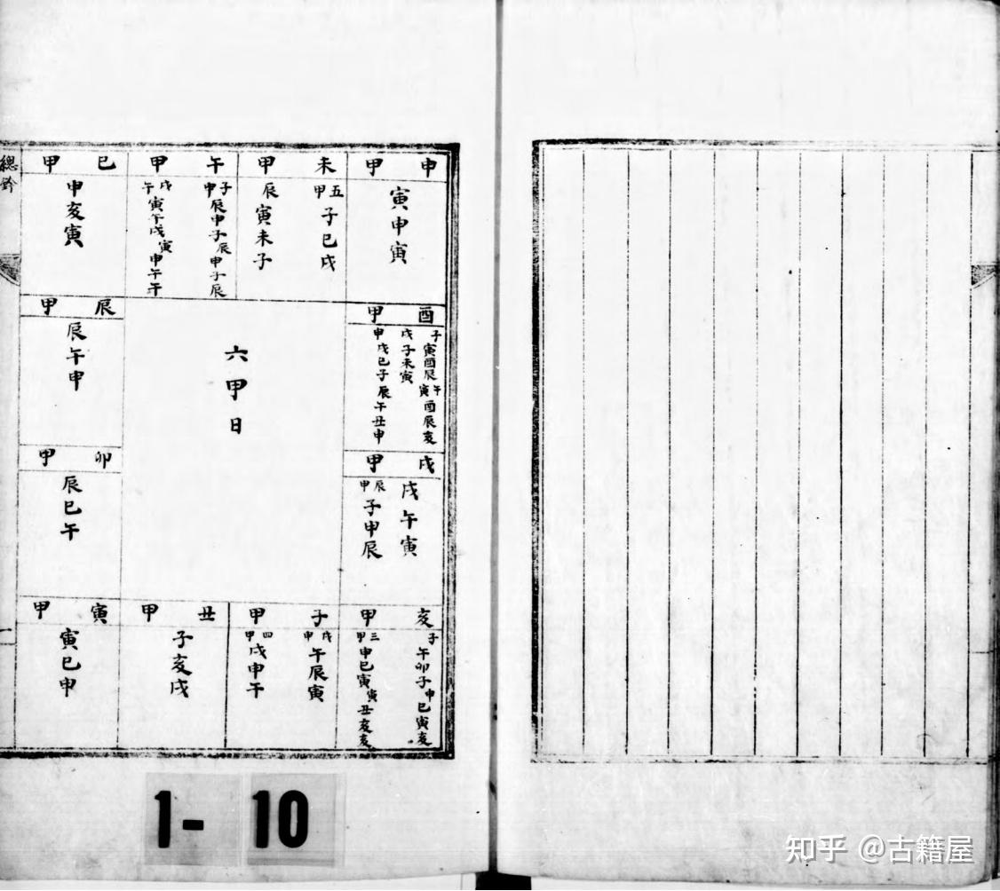 六壬合集古籍《六壬内学大全》 - 知乎