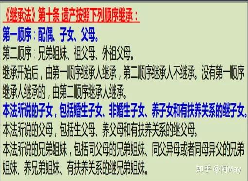 關於財富傳承提前訂立遺囑很重要即使遺囑繼承可能變得很複雜