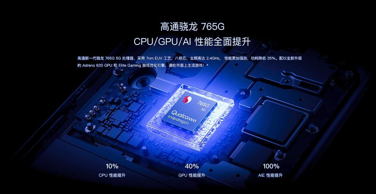 千元左右骁龙765g中端5g哪款好我只说最便宜的两款看到就赚到