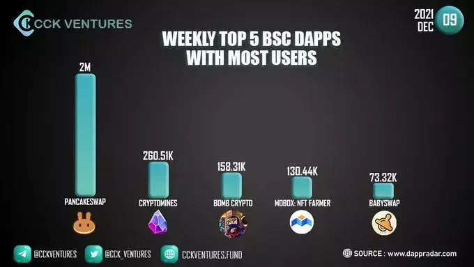 腾讯将百家乐- 百家乐官方网站- 百家乐在线- Baccarat Online于4月23日发布第一款区块链游戏