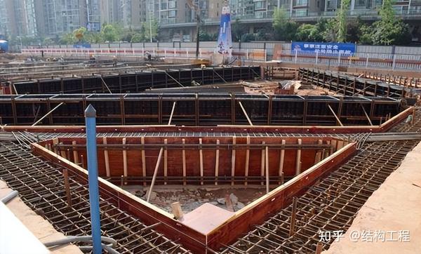 深基坑施工工艺-水泥土重力式挡墙、型钢水泥土搅拌墙、冠梁 - 知乎